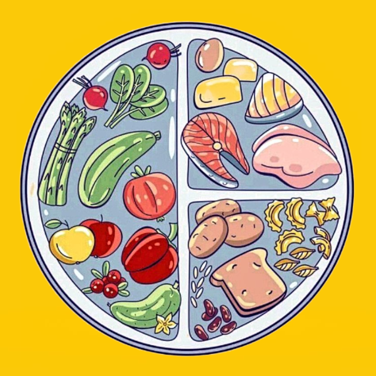 Метод тарелки - простой способ сбалансировать питание